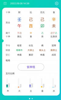 3.2 水属性人与火属性人的情感协同机制