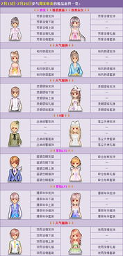 这个数理值2，与一身孤节有何关联，为何属末定的分离破灭数，大凶？