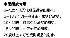 （三）三爻——女性群体角色轨迹