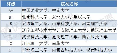 2026年名字笔画缘分，适合男孩用的名字有哪些推荐？