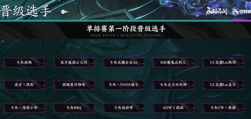 历劫完毕后显现的主要征兆