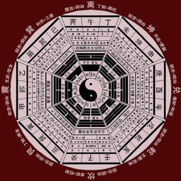 龙凤图：权力和吉祥的化身