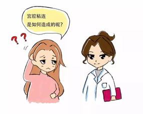 怀孕与宫腔粘连