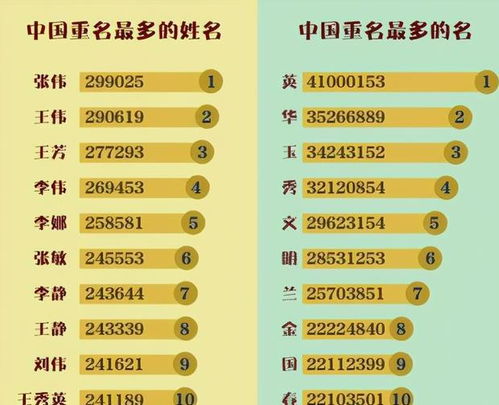 什么是“良辰”？别被那些玄学搞晕