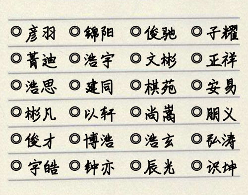 二、 选择寓意美良好的字眼