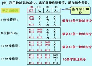 一、 概述与理论背景