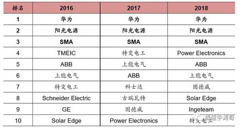 二、医学考量：兼顾母婴健康的优先原则