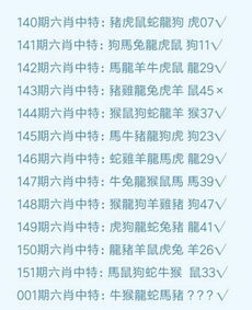 2021年属什么生肖，那将年单又是哪个生肖呢？