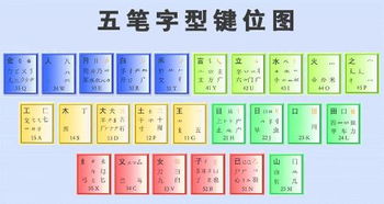 寓意阐释与五行对应关系分析