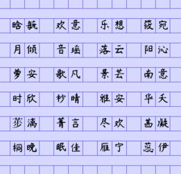 “费”字的五行属性与姓名学