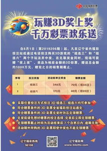 2026年组团新玩法