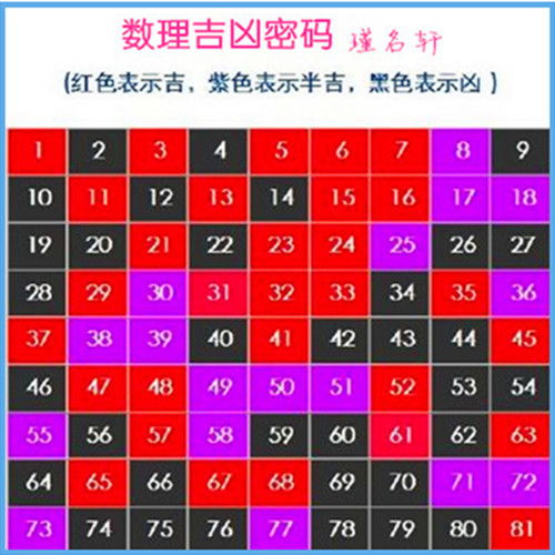 木木木的三才配置数理吉凶如何详细分析？