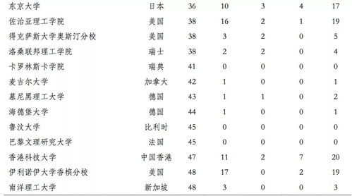 三、  生肖适配性与五行命理的深度契合