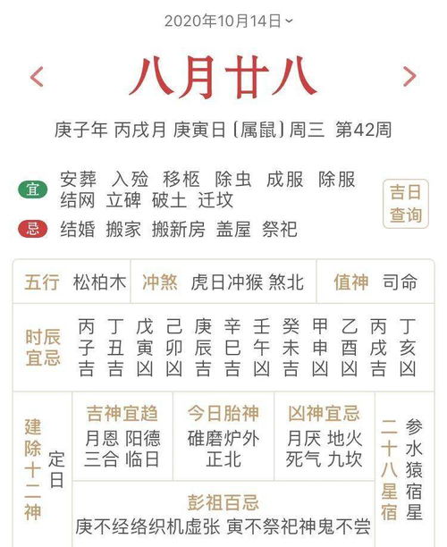 2026年属龙12月移徙吉日是哪一天？老黄历推荐最旺吉日是哪天？