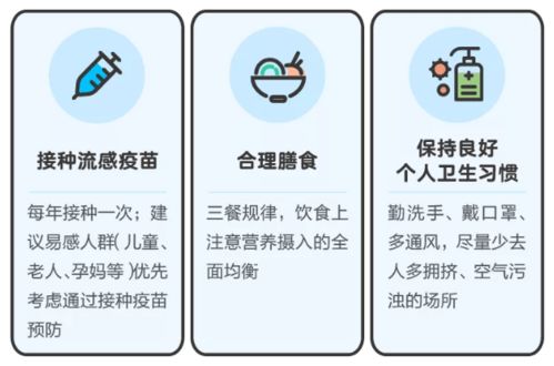 一、 流行病学背景及临床症状的细致鉴别