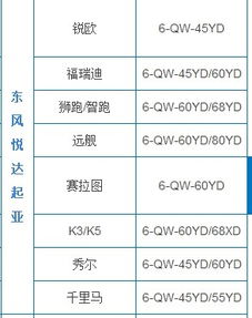 七、  现代殡葬管理规范与传统习俗的融合