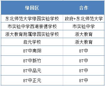二、 针对2025年4月15日的特别说明与替代方案