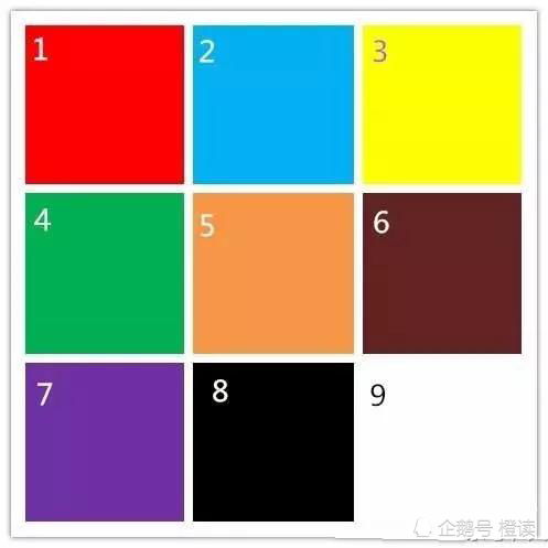 一、 风水色彩理论及其在居住空间中的应用