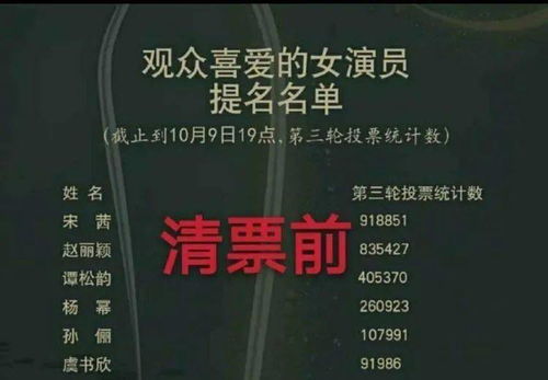 四、 综合评价与反思导向