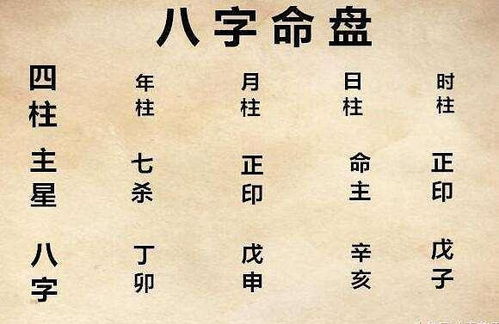 三、 子女宫解读：从时柱洞察未来