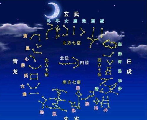 戊己日柱八字命理中，戊己土日是哪一天对应的具体日期是什么？