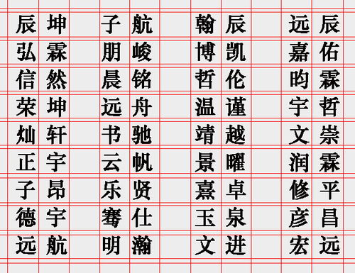 运用祥瑞的字眼