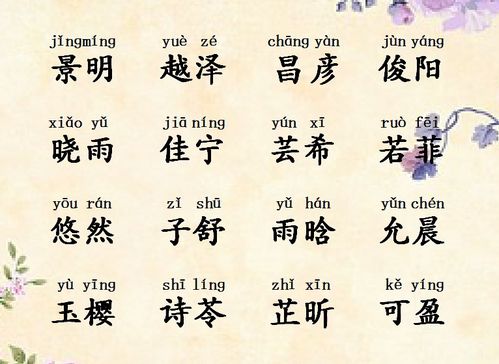 2026年属兔的郑姓宝宝，2023年属兔的吴姓宝宝，有没有什么好名字推荐呢？