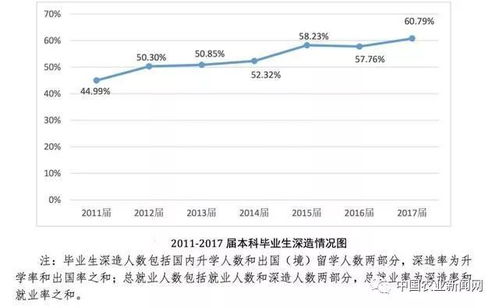 从古典命理视角解读职业运势