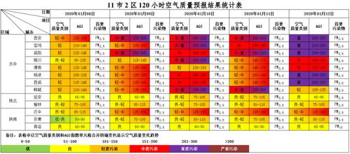 2026年黄历中哪些吉日被标记为神煞月空？