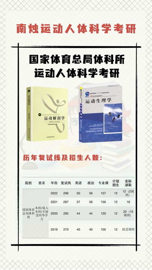 ：体育大学学科建设中的异质性与传统文化回归