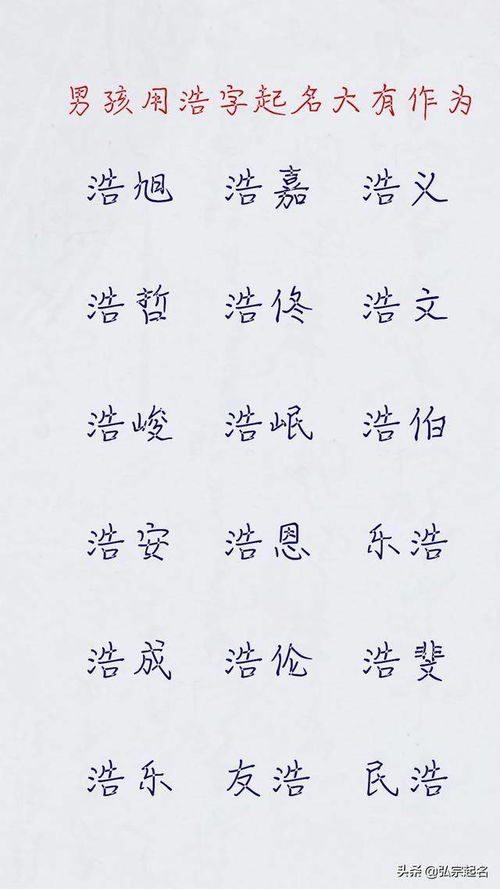 起名要点：别再撞车啦！