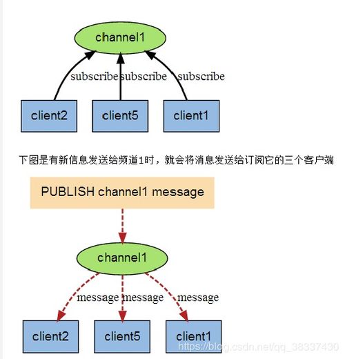 6．负背鬼发生机制及破解方式