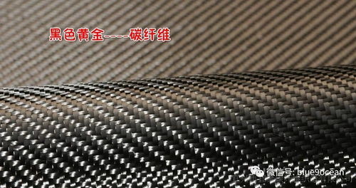 了解碳纤维行业的特性
