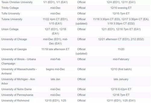 2026年1月有哪些吉日适合还款和收房？