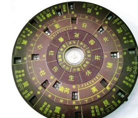 一、 奇门遁甲定应期的基本步骤及核心要素辨析
