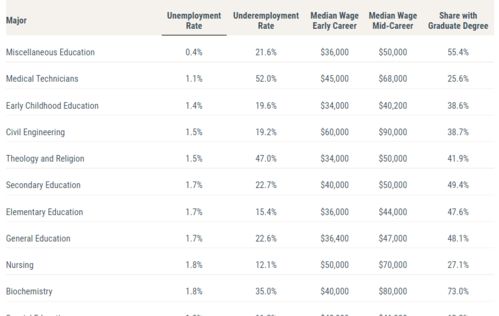 数字时代的寻吉：网络信息与传统智慧的交融