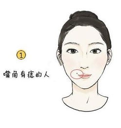 下唇痣象：口福与社交天赋