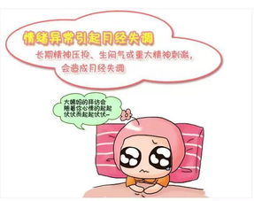 1. 药物因素：化学物品的作用于