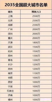 楼层凶吉数字代表什么含义？1995年属猪的人购房楼层吉数是多少？