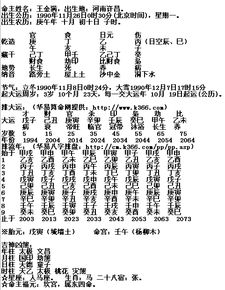 1. 乙卯日出生女性在不同月份呈现的富贵差异