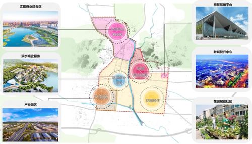 2.3 城市布局与人文环境：和谐共生