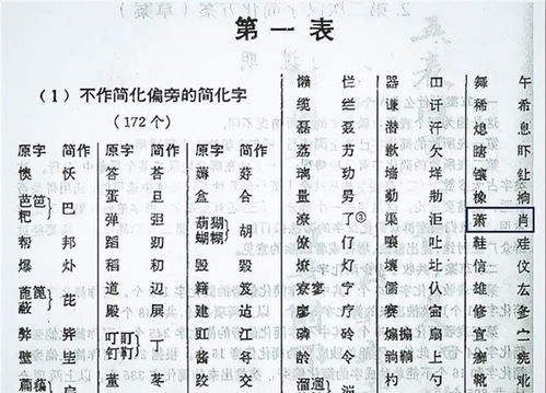 2. 文策