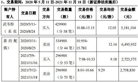 2026年测另一半名字配对，如何评估名字契合度？