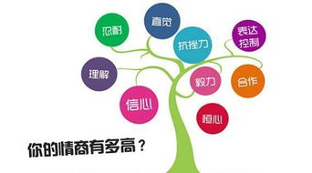 二、 十二属相之性格特质与财运倾向解析
