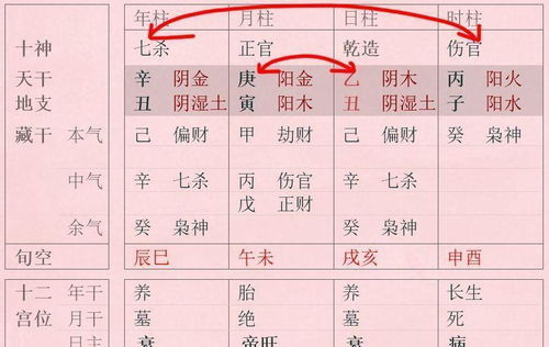 文武双全八字七杀配印，这是否意味着帝王格局？