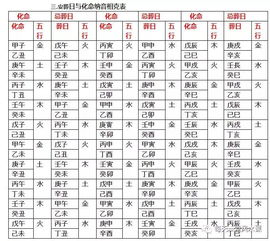 2026年3月适合安葬的吉日有哪些？