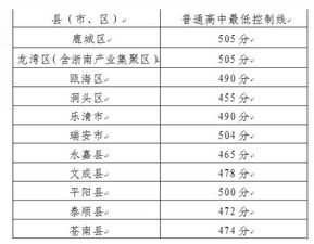 2026年7月修灶吉日是哪一天？作灶吉日查询需要怎么找？