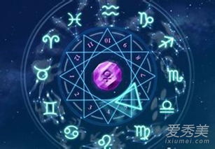 五、 星座关联及占星预测