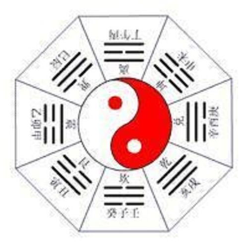 1.2 关键数理信息的提取