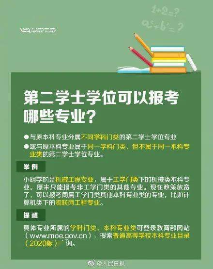1.1 数字魔法（别较小看这一些较小东西）